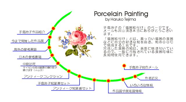 絵付けのページ